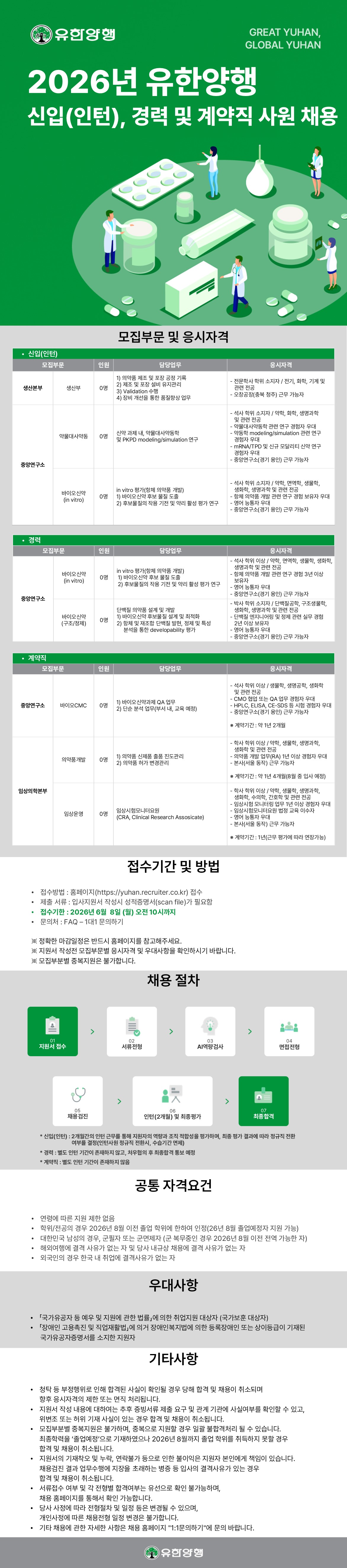 유한양행 2026년 유한양행 신입(인턴), 경력 및 계약직 사원 채용 채용공고